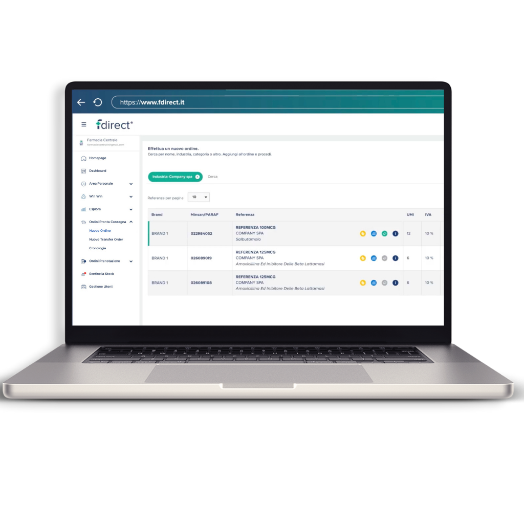 Piattaforma digitale Fdirect per la gestione degli ordini nel settore farmaceutico