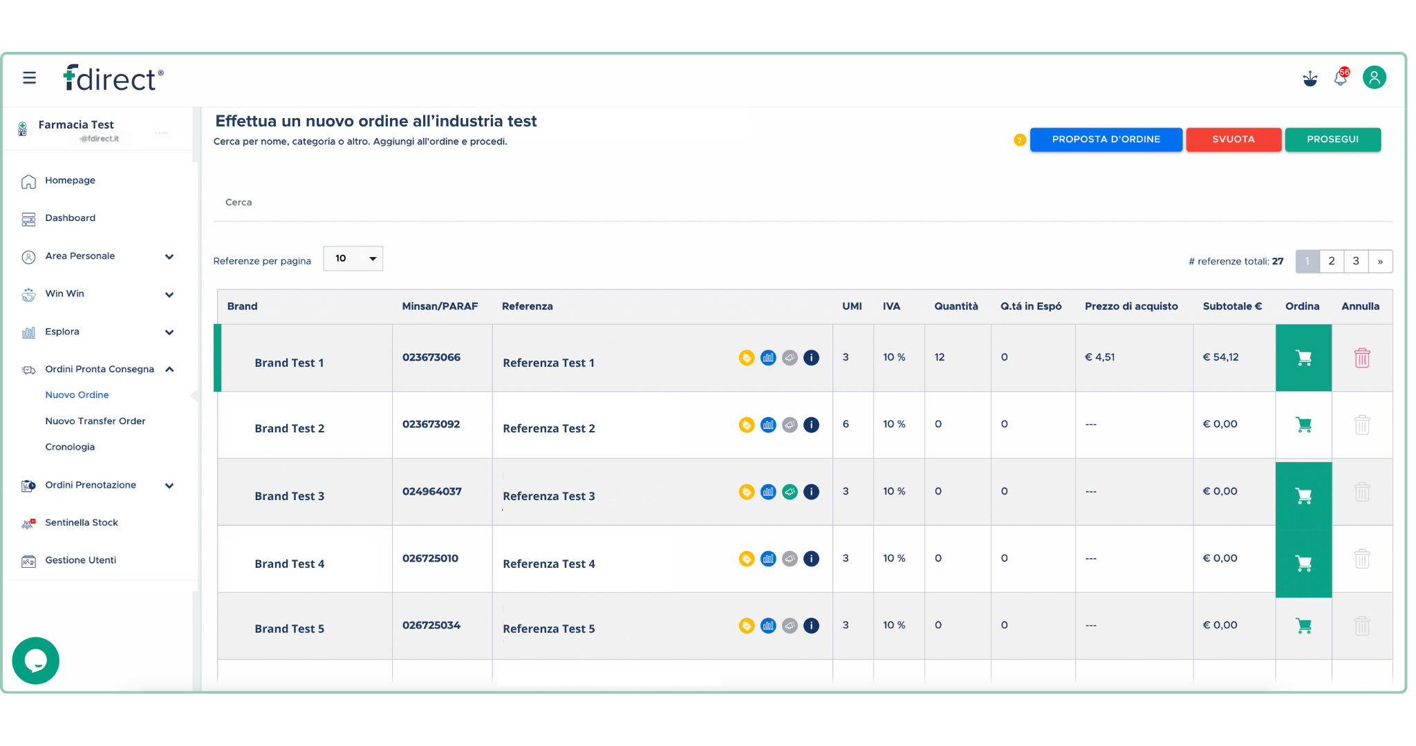 Fdirect: Piattaforma digitale data-driven per effettuare ordini alle aziende