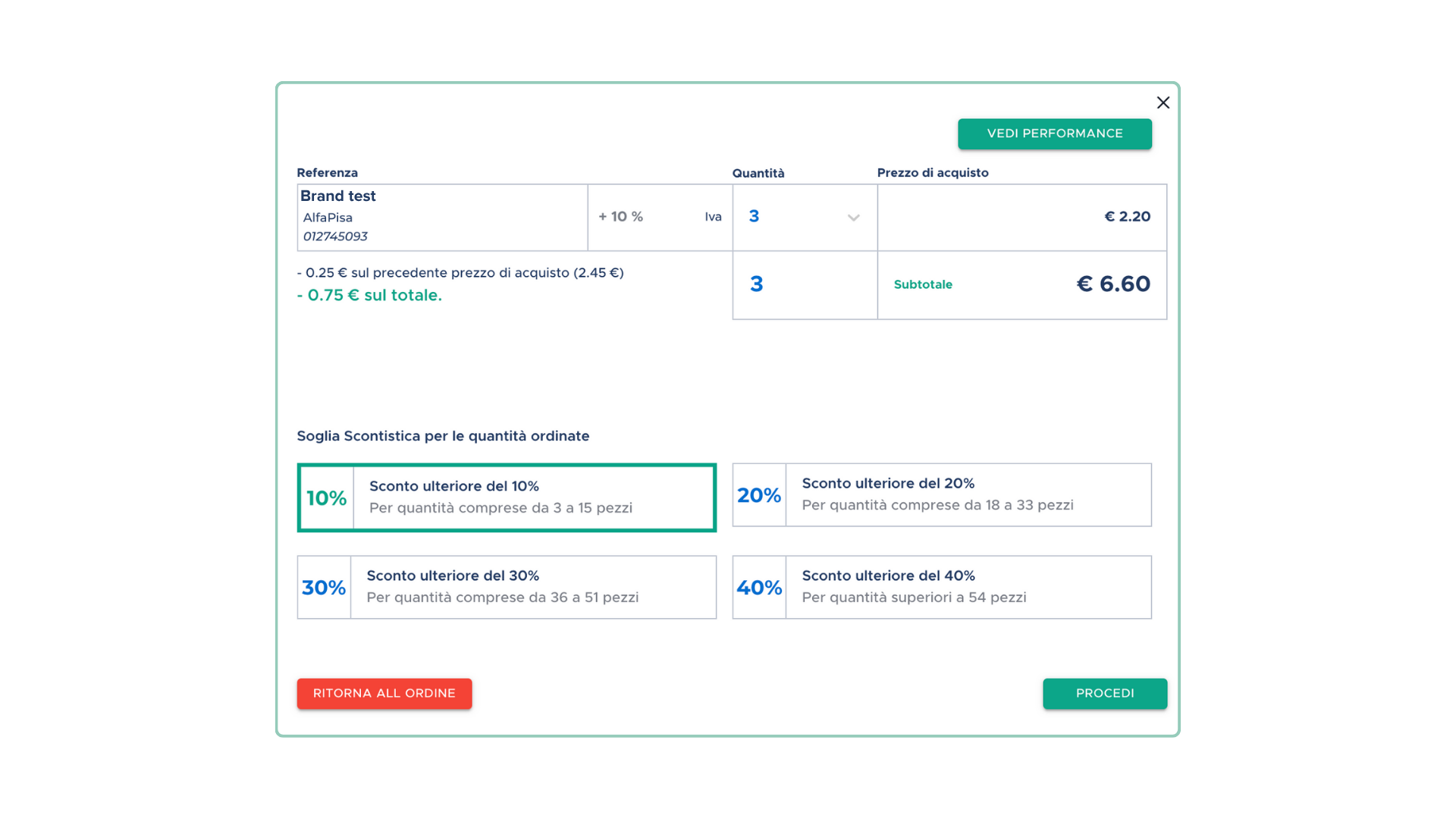 Fdirect: Piattaforma digitale data-driven per effettuare ordini alle aziende